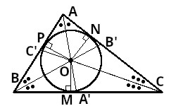 Bisectors and the circle inscribed in the triangle