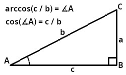 Cosine and arccosine