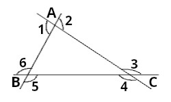 external angles