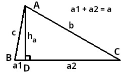 Proof of the Law of Cosine