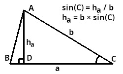 Height ha expressed as a function of the side 