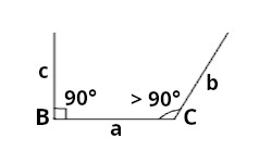 impossible triangle: angles