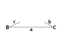 impossible triangle: sides