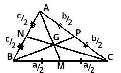 The three medians of the triangle
